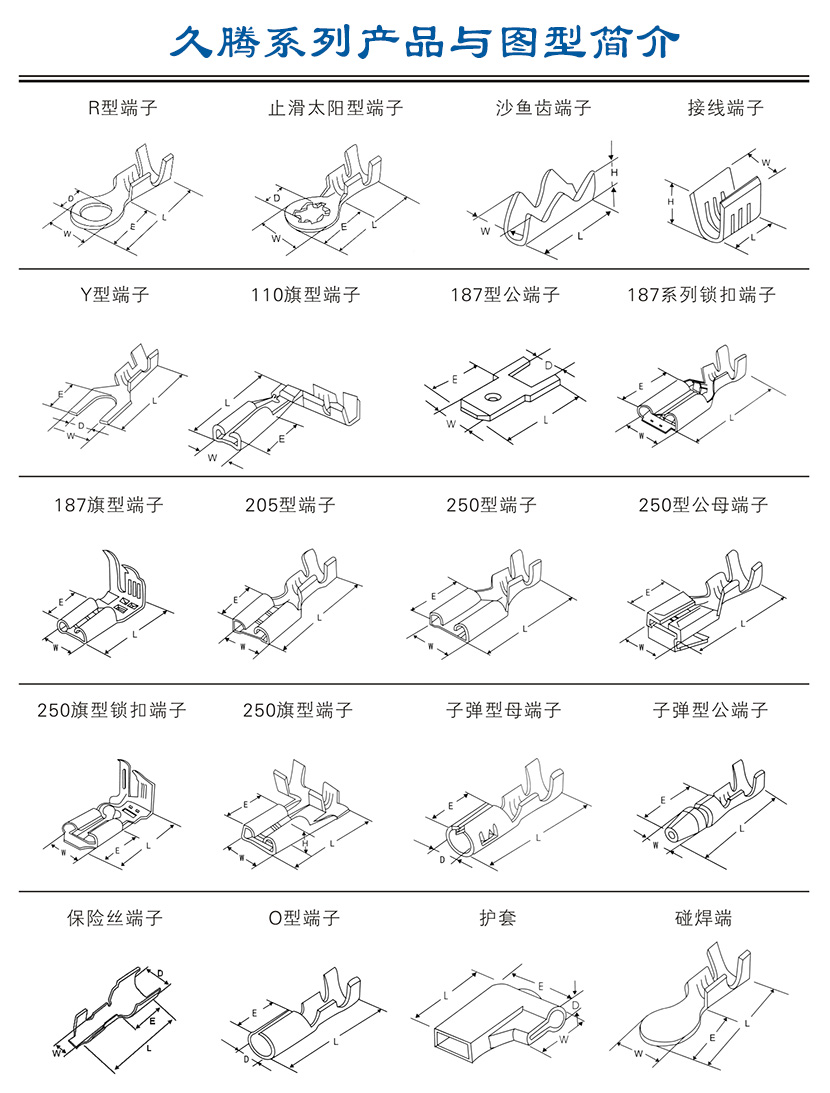 久騰系列端子產(chǎn)品圖型簡(jiǎn)介